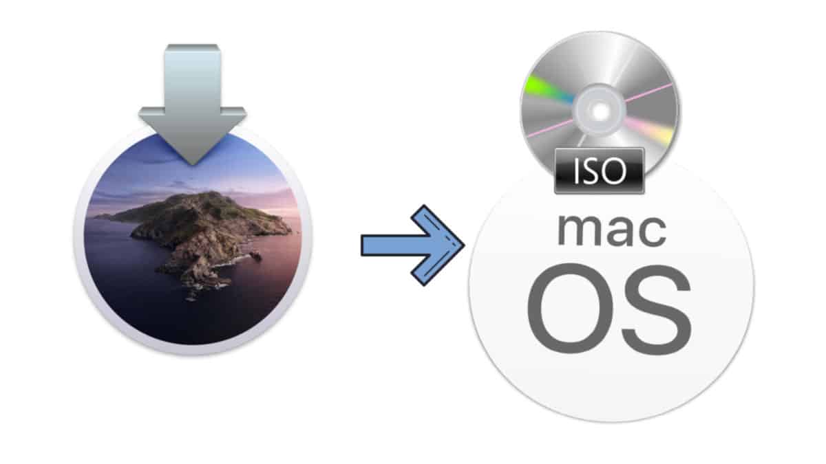 download macos high sierra 10.13.1 iso installer for mac vmware and virtualbox